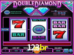 Experimente o Login Seguro Premium no 123br